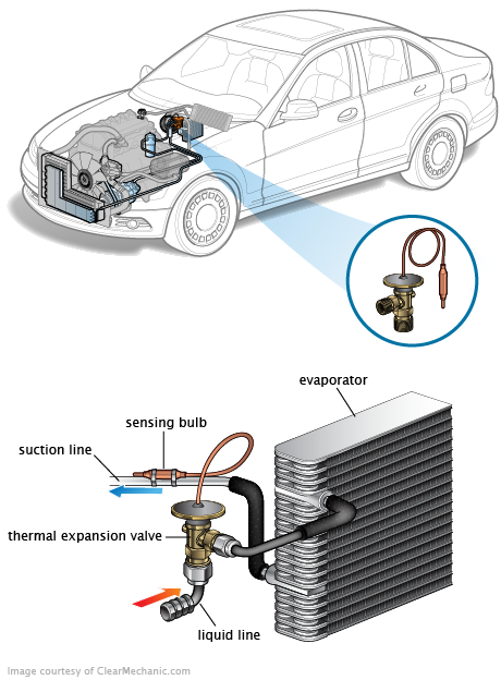 See U2750 repair manual
